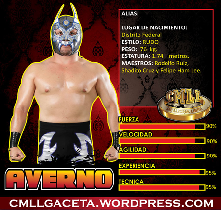 Image result for Averno WWE